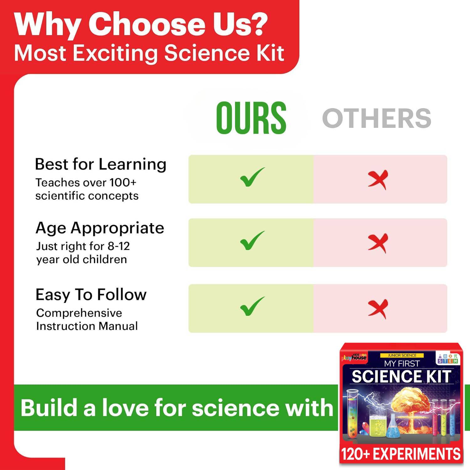 buy junior scrience learning set